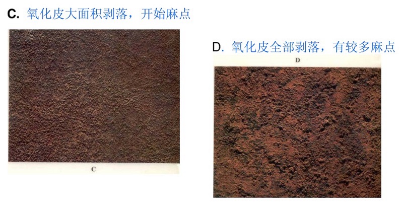 表面處理銹蝕等級(jí)