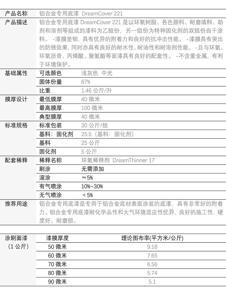 鋁合金專用底漆