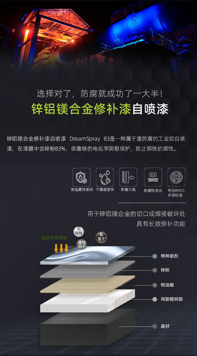 鋅鋁鎂合金修補(bǔ)漆自噴漆