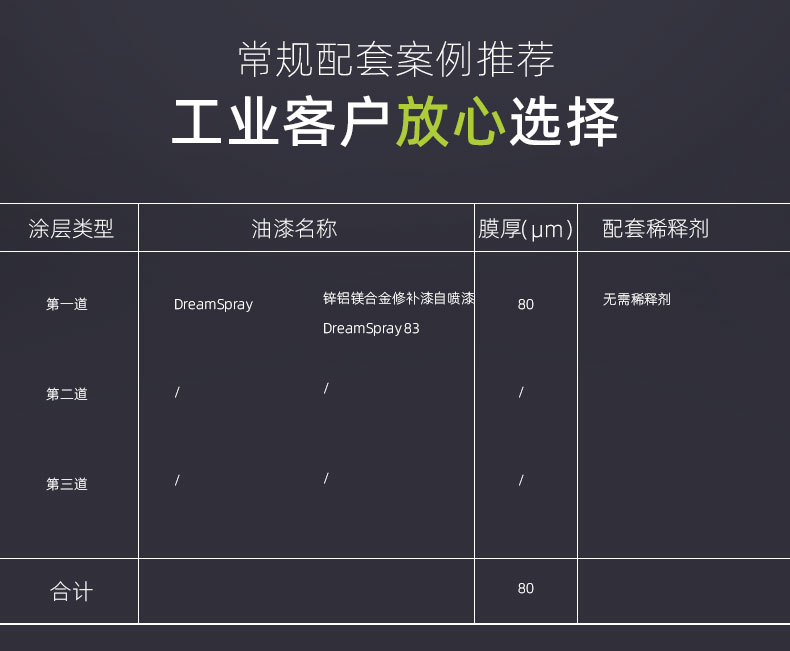 鋅鋁鎂合金修補(bǔ)漆自噴漆